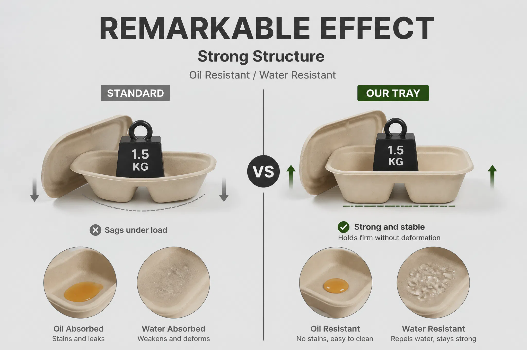 Aangepast suikerrietbagasse